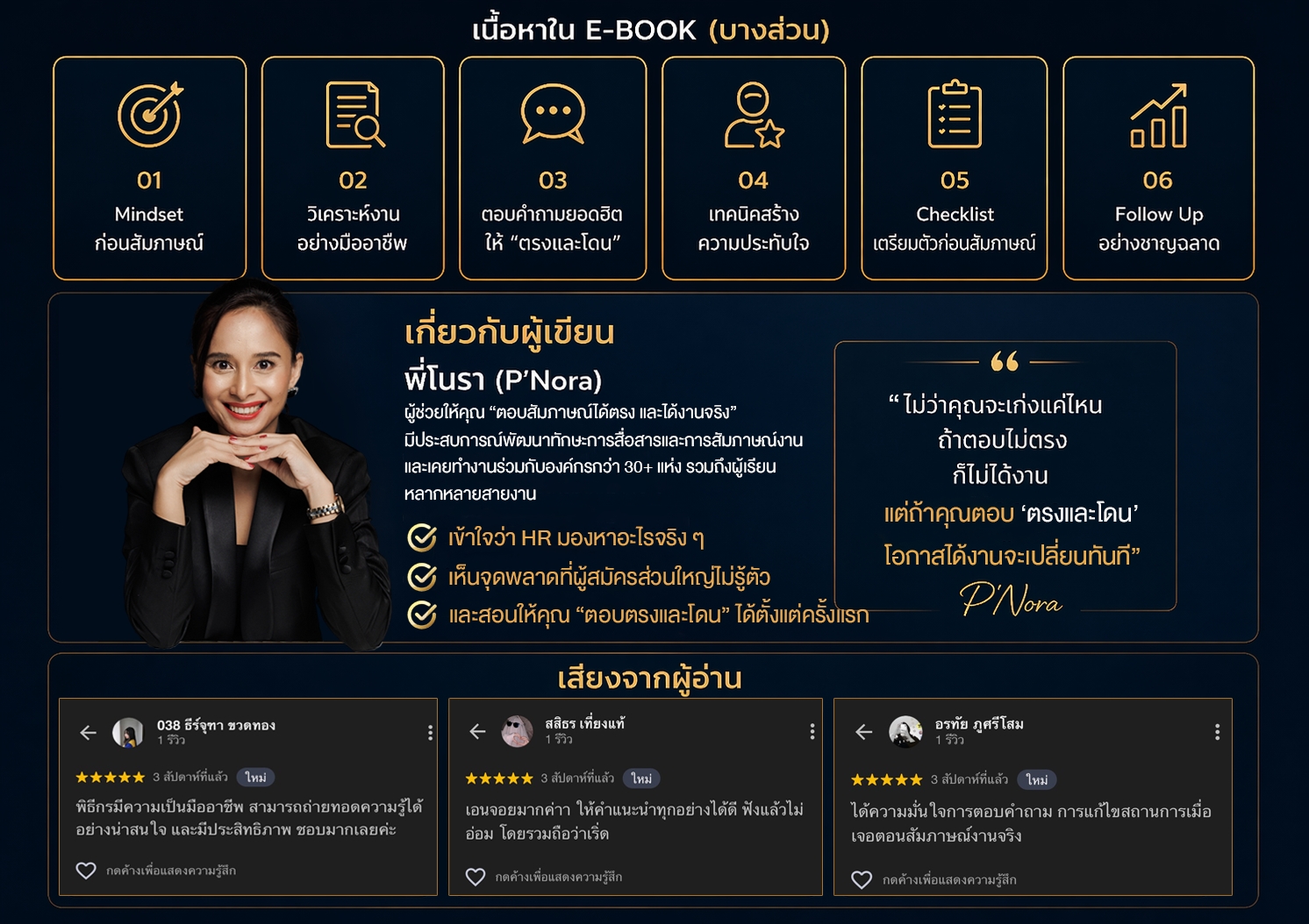 เนื้อหาใน E-Book Confidence Code มี Mindset ก่อนสัมภาษณ์ วิเคราะห์งาน ตอบคำถามยอดฮิต เทคนิคสร้างความประทับใจ Checklist และ Follow Up